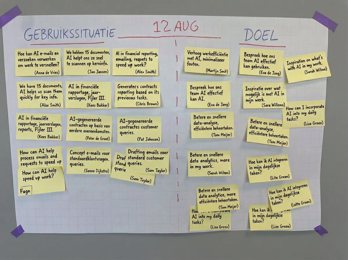 AI use case workshop bij BNG Bank, post-its met gedocumenteerde toepassingen