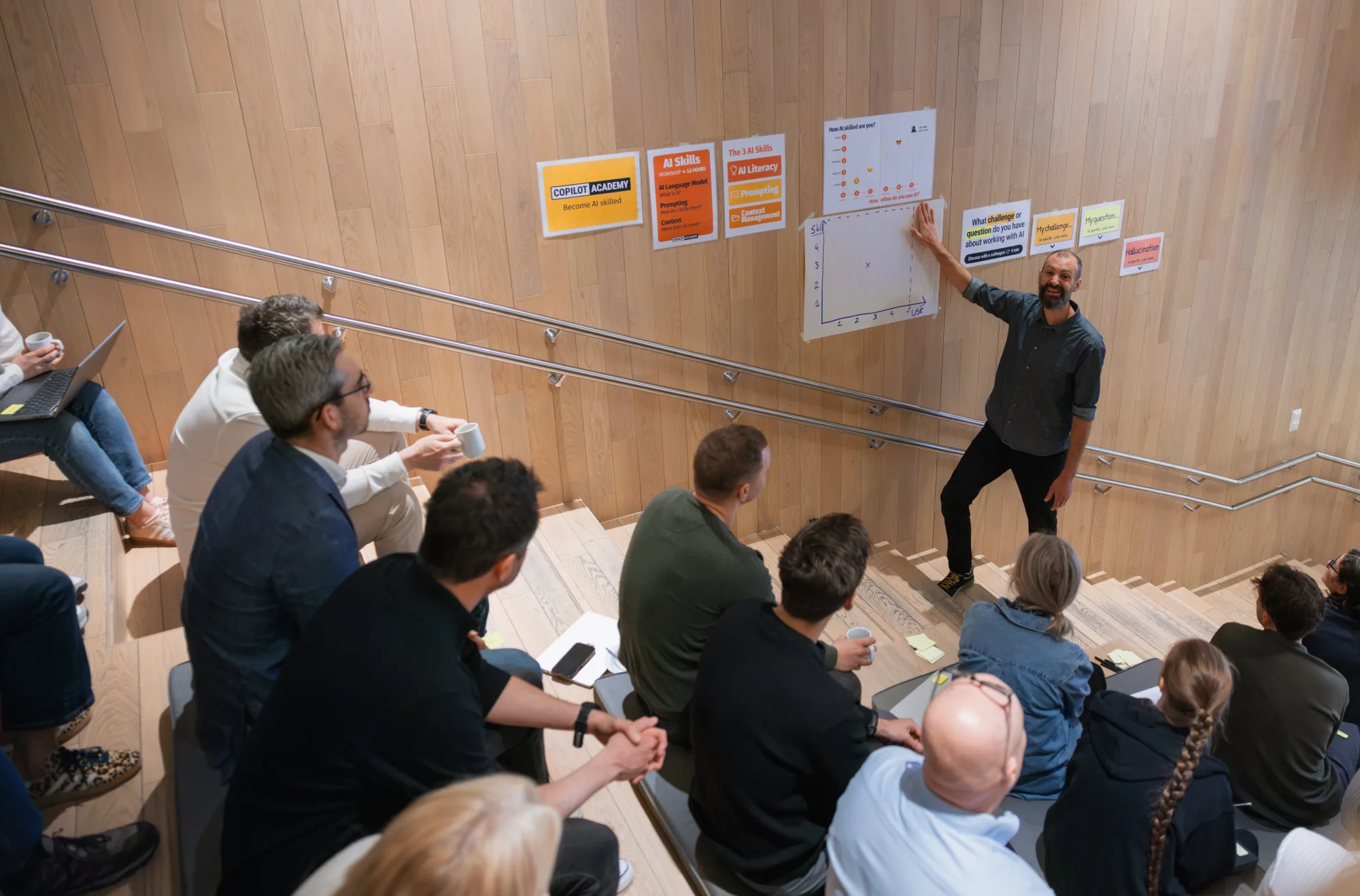 Trainer bij de skill-vs-use grafiek tijdens een AI-literacy oefening